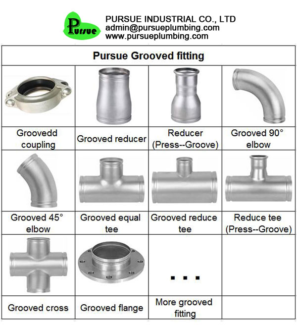 grooved cross pipe fitting