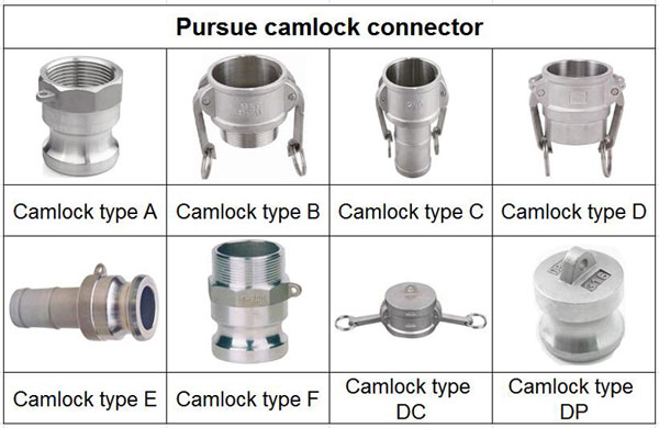 camlock F supplier