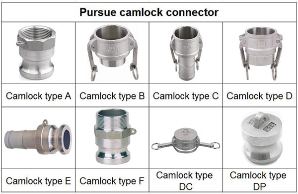 Camlock type DC supplier